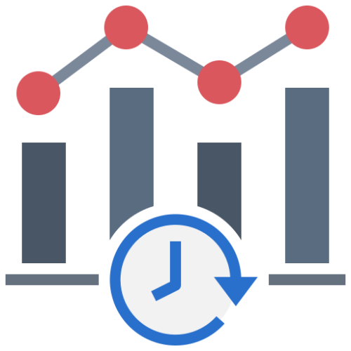 Real-Time Threat Insights