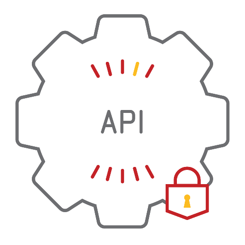 Network and API Security Testing