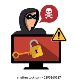Threat Actor Profiling