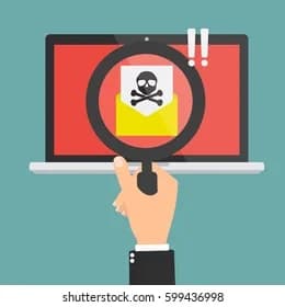 TTPs and IOCs Analysis