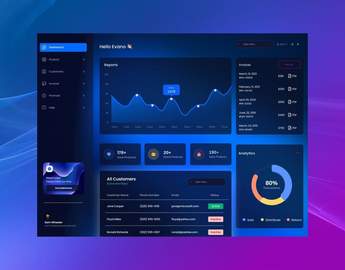 Clear Analysis Dashboard