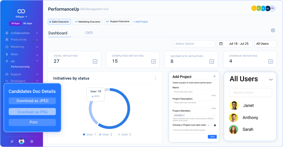 Intuitive Dashboards