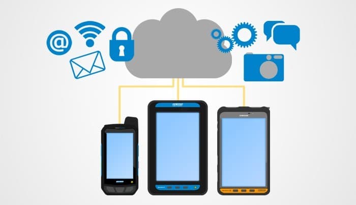 Mobile Device Management (MDM)