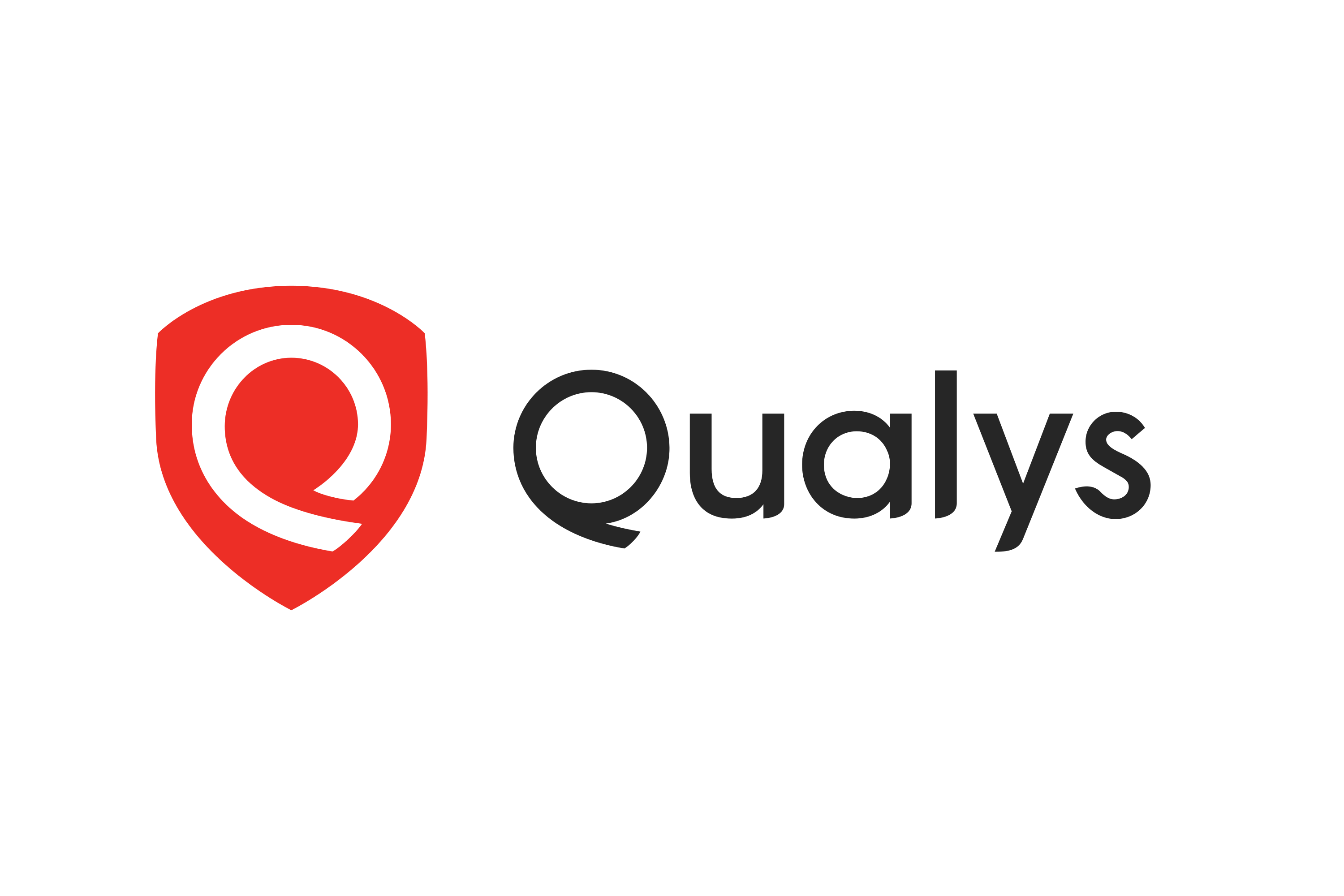 Qualys