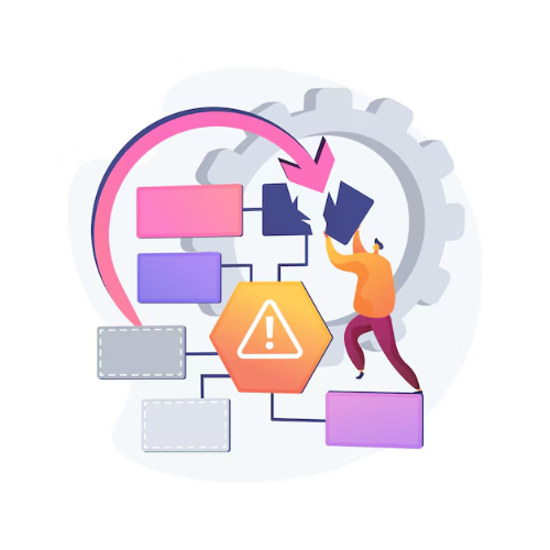 Customized Continuity and Recovery Strategies