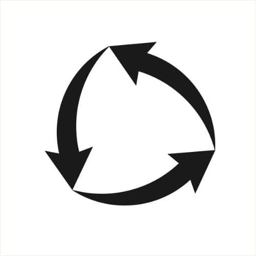 Training and Remediation
Training and Remediation